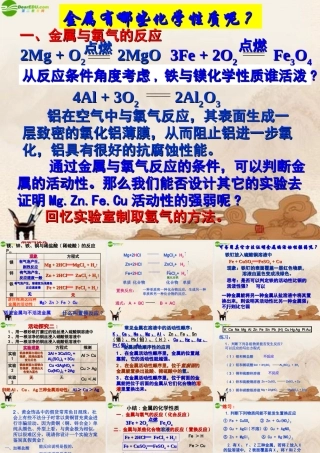 九年级化学下册 课题2金属的化学性质课件 人教新课标版 课件