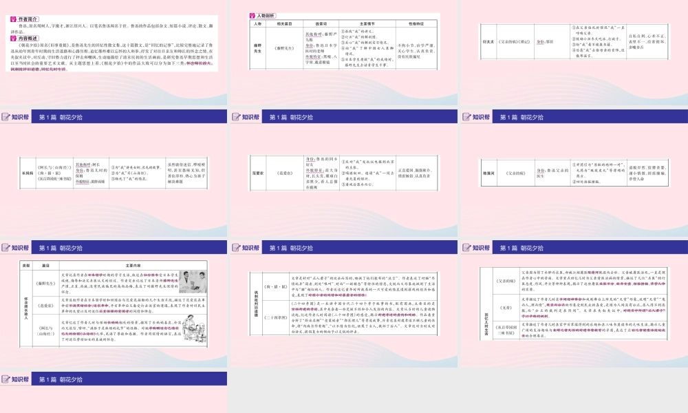 (河南专用)版中考语文 第二部分 积累与运用(常考名著通关)第1篇 朝花夕拾课件