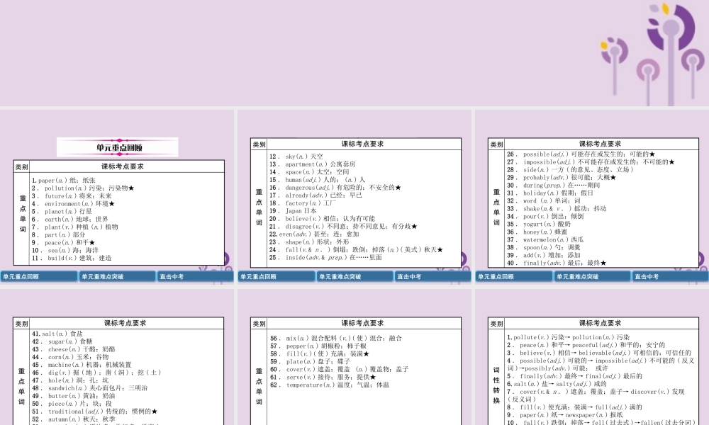 中考英语总复习 第一篇 教材知识梳理篇 八上 Units 7 8(精讲)课件