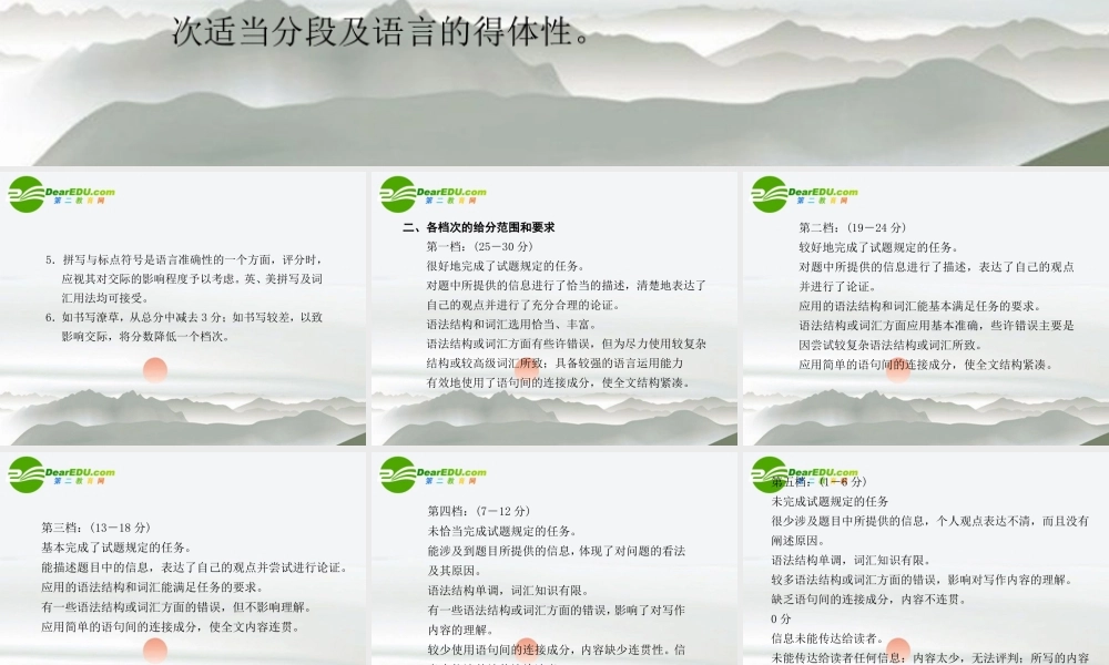 (江苏省专用)高三英语二轮复习 专题四 书面表达课件