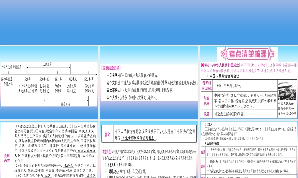 (甘肃专用)中考历史总复习 第一篇 考点系统复习 板块三 中国现代史 主题一 中华人民共和国的成立和巩固(精讲)课件