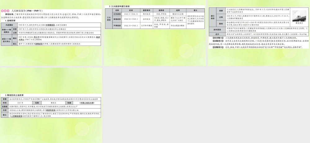 九年级 中国近代史 第十讲 中华民族的抗日战争和解放战争课件 新人教版 课件