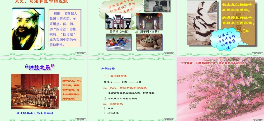 七年级历史第8课中华文化的勃兴(一)课件1 课件