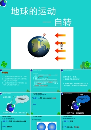 七年级地理上册 1.2 地球的运动 地球的自转课件 新人教版 课件