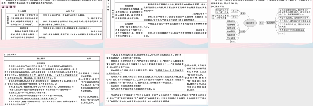 (通用版)文下册 第二单元 写作指导 学习抒情习题课件 新人教版 课件