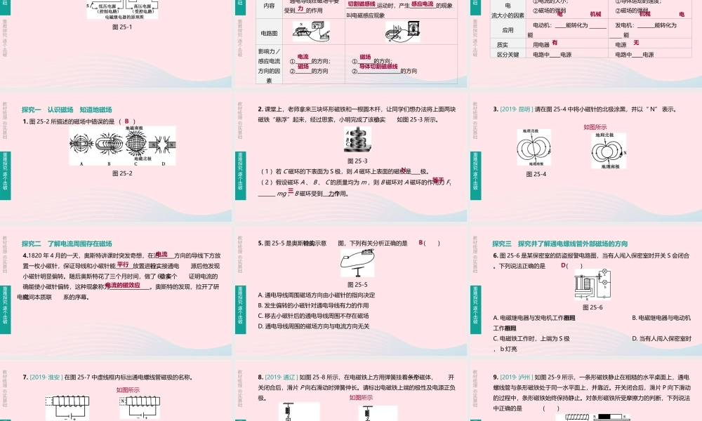 中考物理 第22课时(电磁转换)复习课件