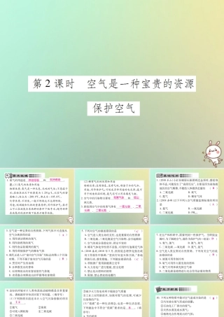 九年级化学上册 第二单元 我们周围的空气 课时1 空气 第2课时 空气是一种宝贵的资源 保护空气课件 (新版)新人教版 课件