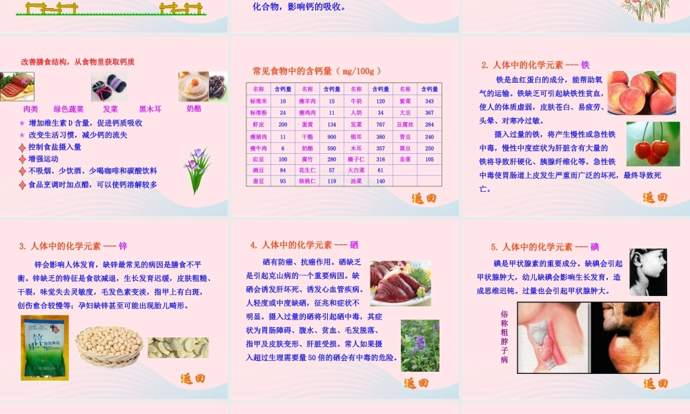 九年级化学下册 第十二单元 化学与生活 课题2 化学元素与人体健康课件 新人教版 课件