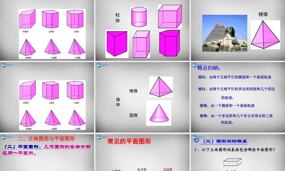 七年级数学上册 4.1.1 几何图形与平面图形课件 (新版)新人教版 课件