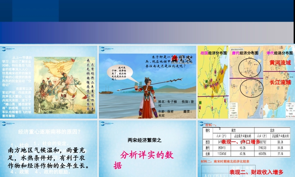 七年级历史下册 第11课 宋代的经济和社会生活课件 岳麓版 课件