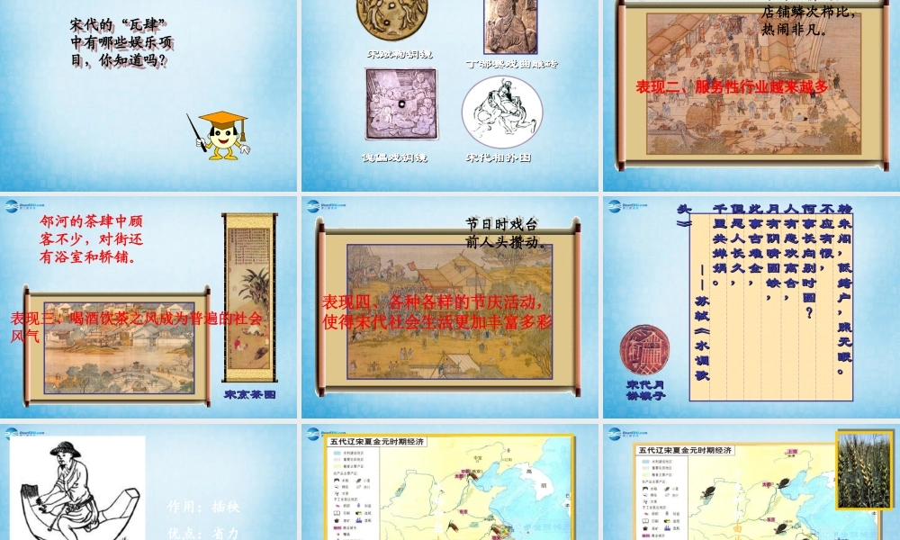 七年级历史下册 第11课 宋代的经济和社会生活课件 岳麓版 课件