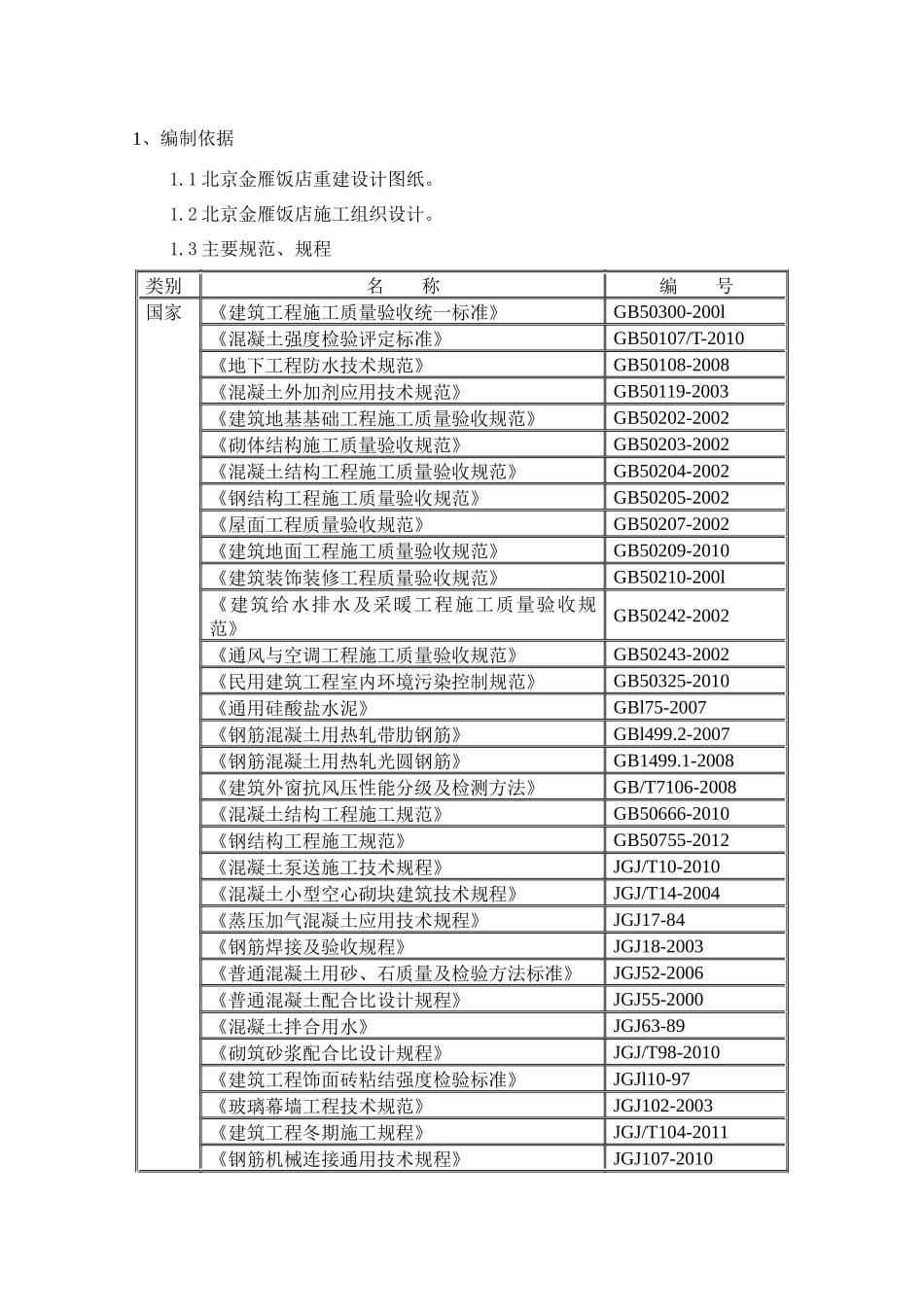北京金雁饭店见证试验方案_第2页