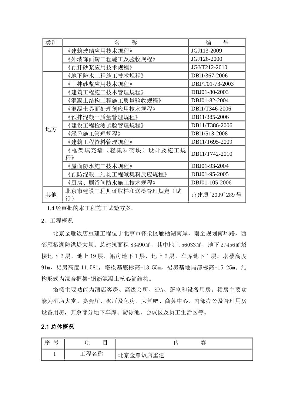 北京金雁饭店见证试验方案_第3页