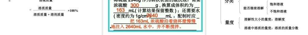九年级化学 溶液 课件