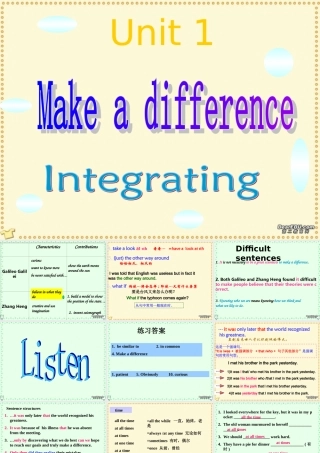 unit1 lesson3 高二英语上学期Unit1课件[整理课时]人教版 高二英语上学期Unit1课件[整理课时]人教版