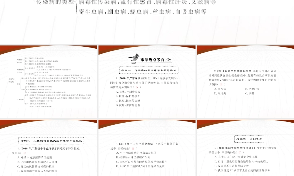 (随堂优化训练)八年级生物下册 第八单元 第一章 章末知识提升 配套课件 人教新课标版 课件