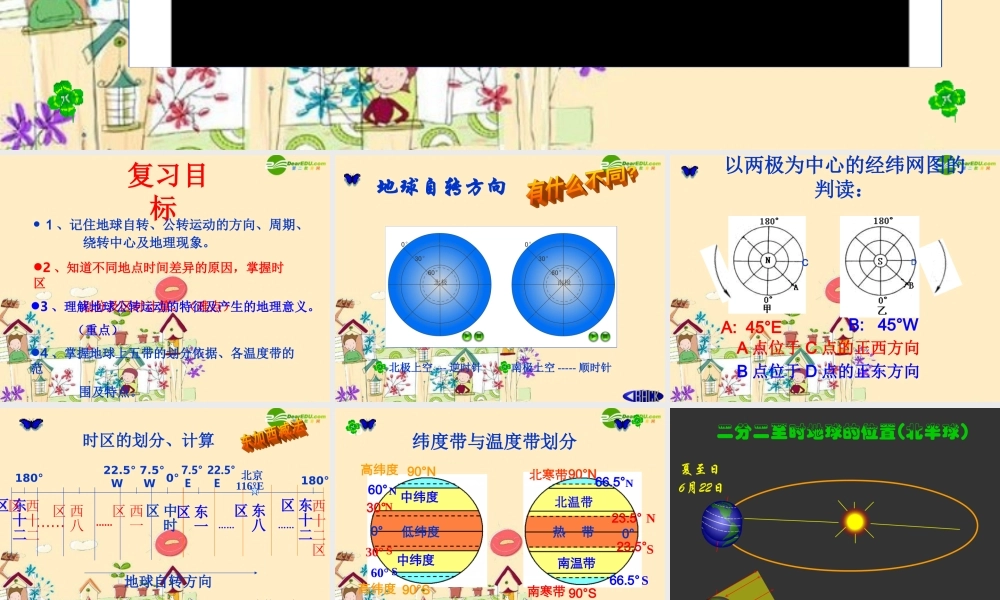 七年级地理 地球的运动课件 湘教版 课件