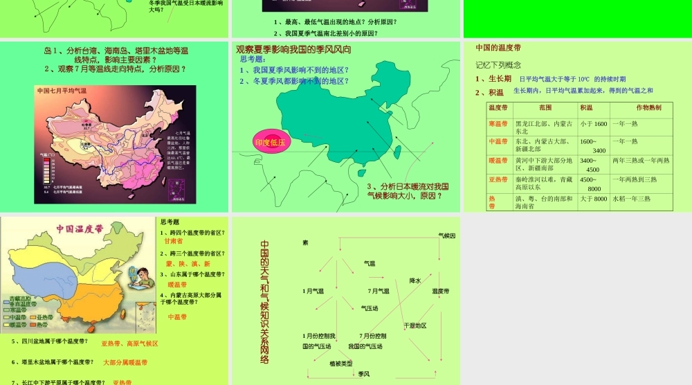 七年级地理气候多样 季风显著课件2 鲁教版 课件