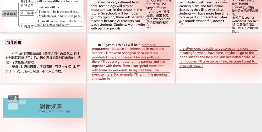 (江西专版)八年级英语上册 Unit 7 Will people have robots单元写作专项作业课件 (新版)人教新目标版 课件