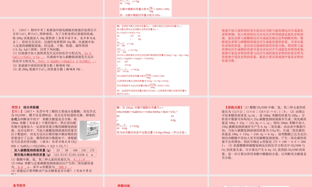 (滨州专版)中考化学总复习 第二部分 专题复习 高分保障 专题6 化学计算题课件 鲁教版 课件