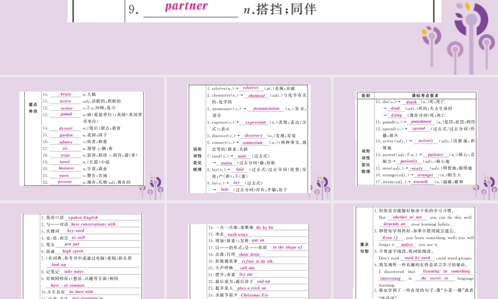 中考英语复习 第一篇 教材过关 九全 第16课时 Units 1 2课件