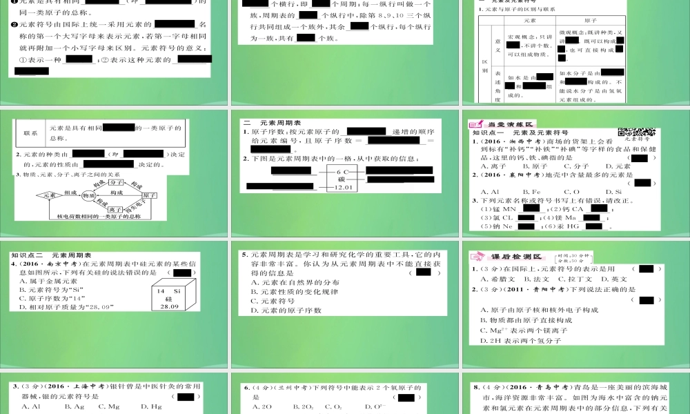 九年级化学上册 第3单元 课题3 元素课件 (新版)新人教版 课件