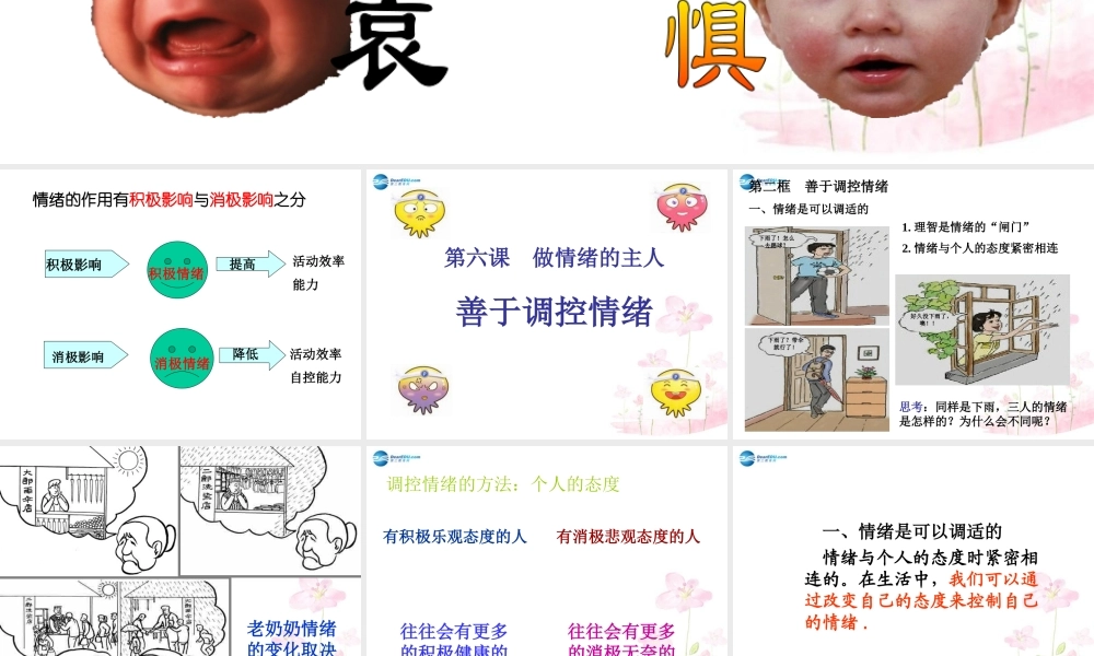 七年级政治上册 第六课 第二框 善于调控情绪课件 新人教版 课件