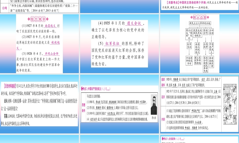 (云南专用)中考历史总复习 第一篇 考点系统复习 板块2 中国近代史 主题三 新民主主义革命的兴起(精讲)课件