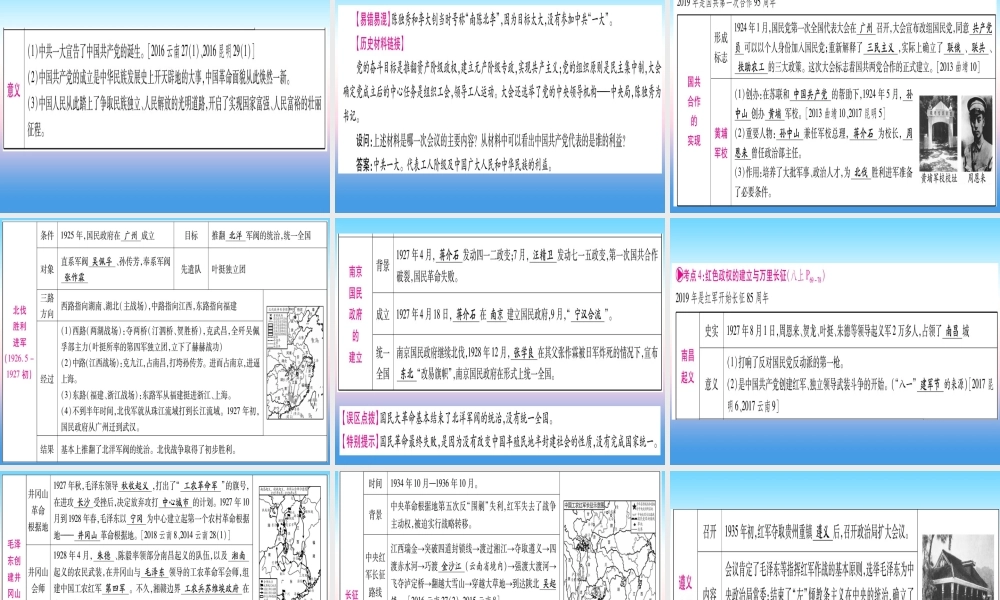 (云南专用)中考历史总复习 第一篇 考点系统复习 板块2 中国近代史 主题三 新民主主义革命的兴起(精讲)课件