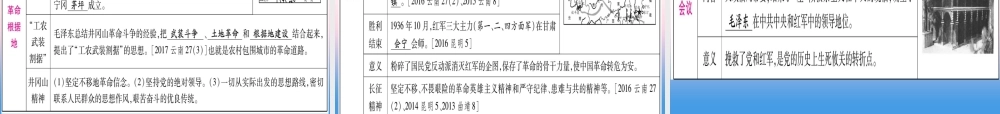(云南专用)中考历史总复习 第一篇 考点系统复习 板块2 中国近代史 主题三 新民主主义革命的兴起(精讲)课件