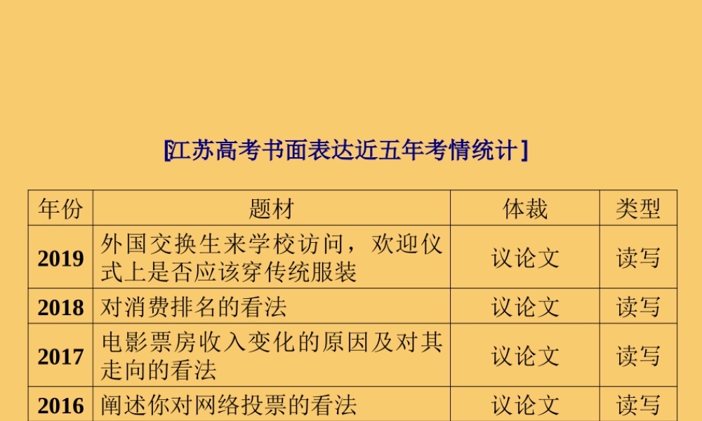 (江苏专用)高考英语二轮复习 增分篇 专题五 书面表达 考前增分3指导——1解读评分标准，明确高分要素课件