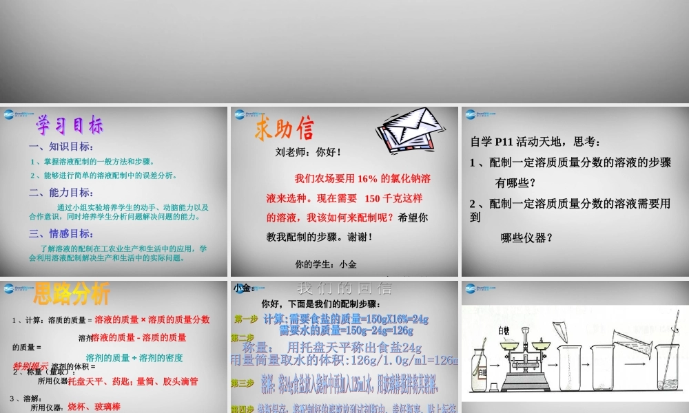 九年级化学全册(溶液的配制)课件 鲁教版五四制 课件