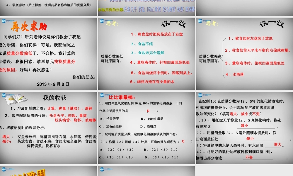 九年级化学全册(溶液的配制)课件 鲁教版五四制 课件