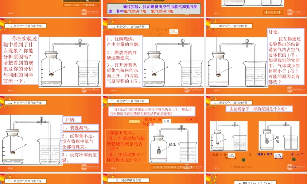 九年级化学上册(由多种物质组成的空气)课件5 沪教版 课件