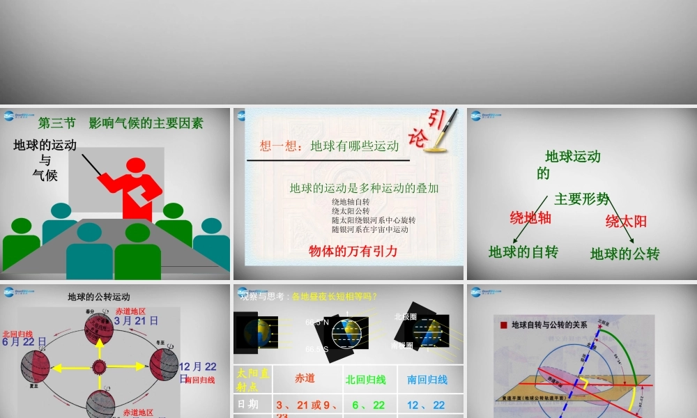 七年级地理上册 第四章 第三节 影响气候的主要因素课件2 湘教版 课件