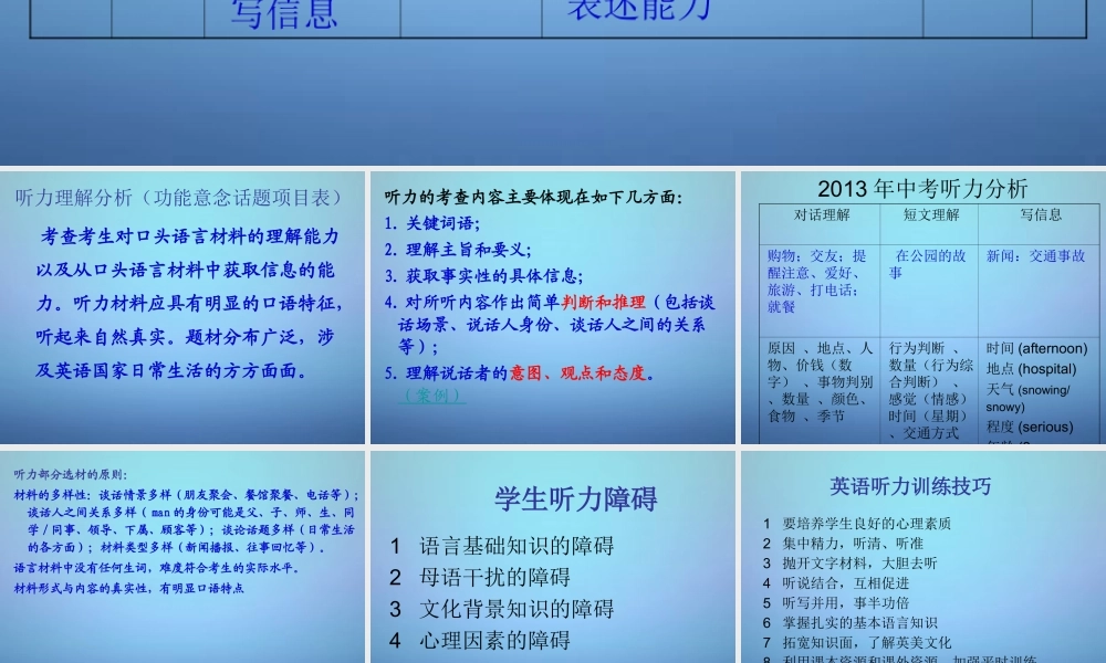 中考英语指导讲座资料复习课件