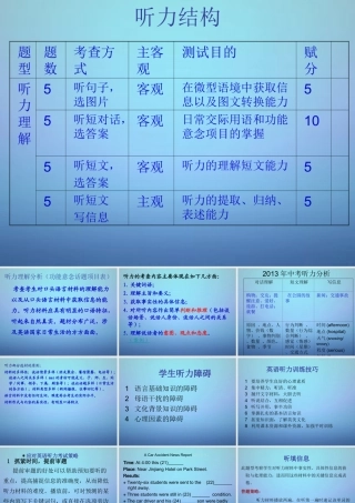 中考英语指导讲座资料复习课件