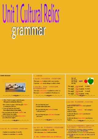 中考英语语法考点专题复习3 代词课件6 课件