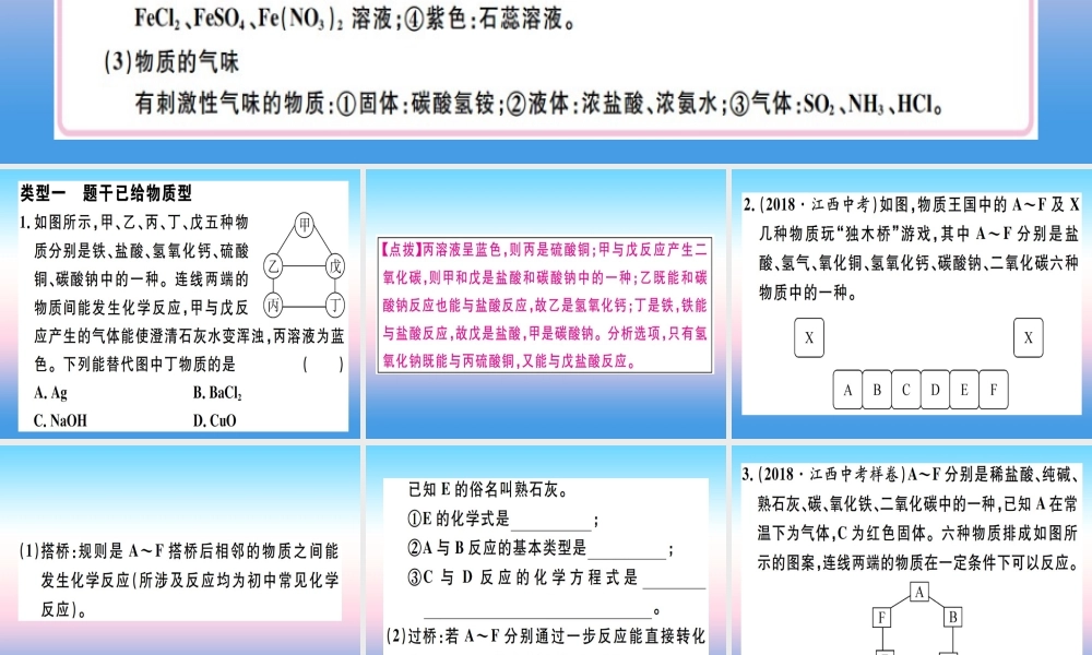 九年级化学下册 专题六 物质的转化与推断习题课件 (新版)新人教版 课件