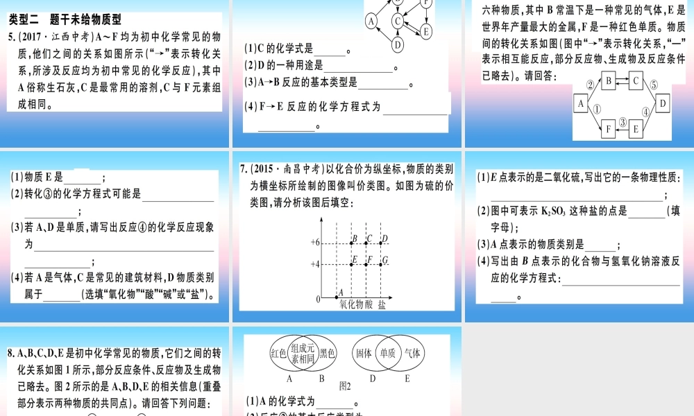 九年级化学下册 专题六 物质的转化与推断习题课件 (新版)新人教版 课件