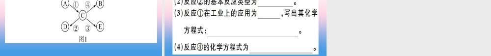 九年级化学下册 专题六 物质的转化与推断习题课件 (新版)新人教版 课件