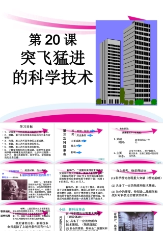 九年级历史(突飞猛进的科学技术)课件  课件
