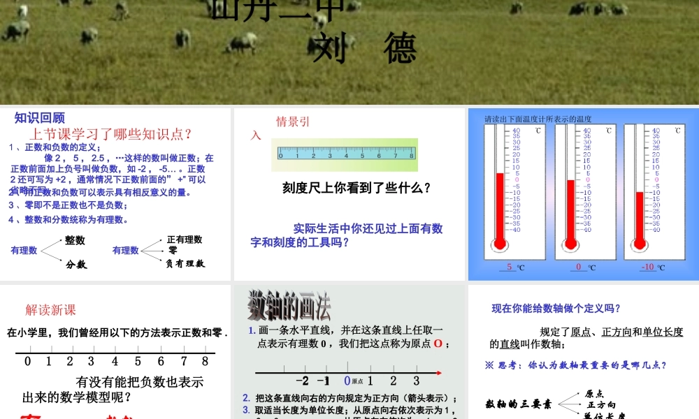 七年级数学上(数轴)课件北师大版 课件