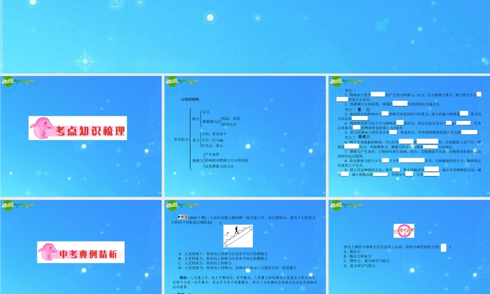 中考物理复习专题二十 重力、弹力、摩擦力课件