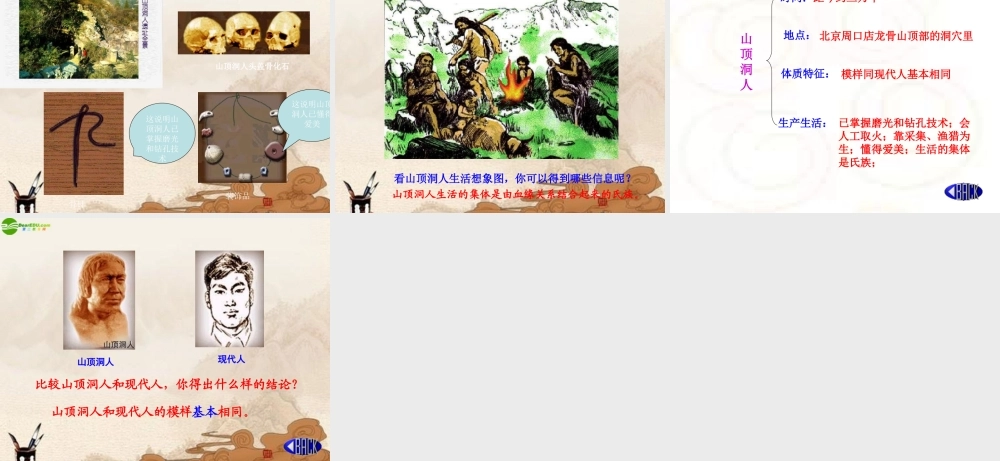 七年级历史上册 祖国境内的远古居民课件 人教新课标版 课件