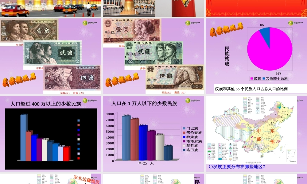 七年级历史与社会下册 第五单元第一课第三框 多民族的大家庭课件 人教版 课件