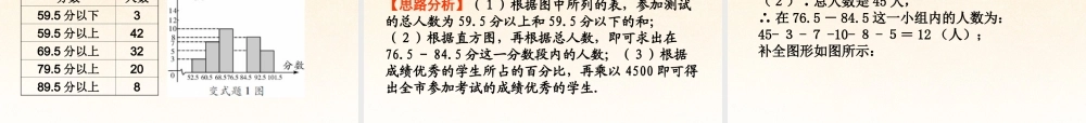 中考数学总复习 考点清单 8第八单元 统计与概率课件