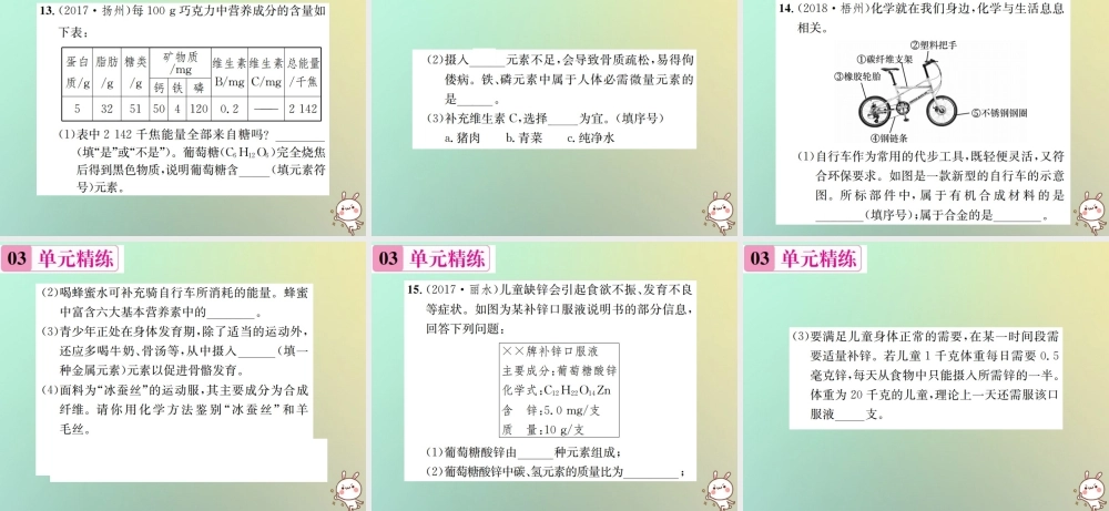 九年级化学下册 第十二单元 化学与生活单元复习(十二)习题课件 (新版)新人教版 课件