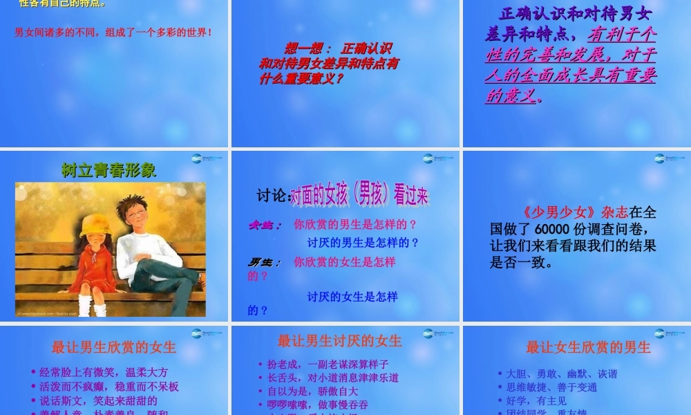 七年级政治上册 第八课 第一课时 认识差异 展示风采课件 苏教版 课件