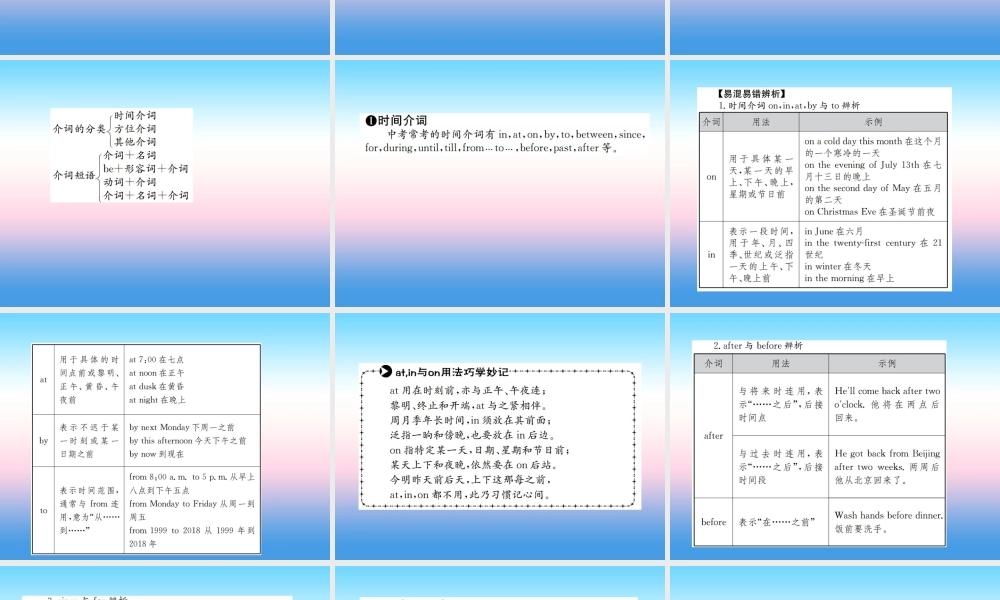 中考英语总复习 第二部分 语法专项突破篇 1基础语法(五)介词和介词短语习题课件